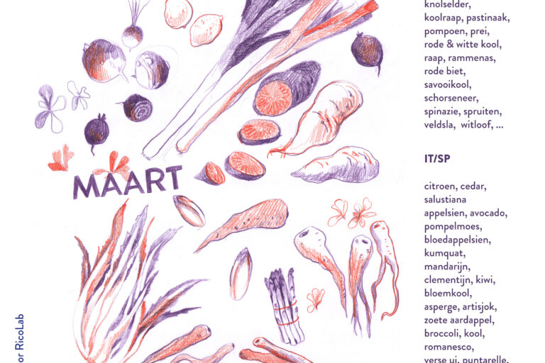 RICO’S PRE-LENTE NIEUWSBRIEF